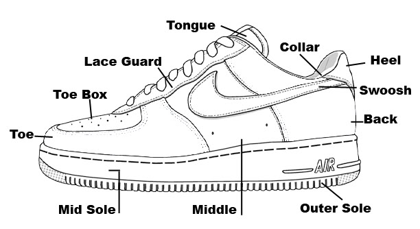 af1low